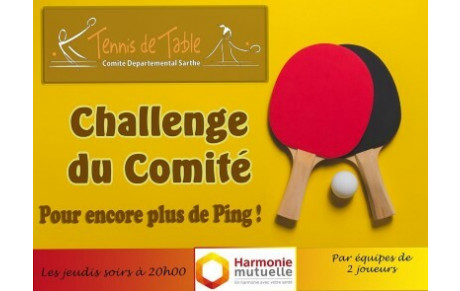Challenge harmonie jeudi 22 février 2024