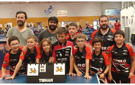 Titres championnat jeunes : 21/06