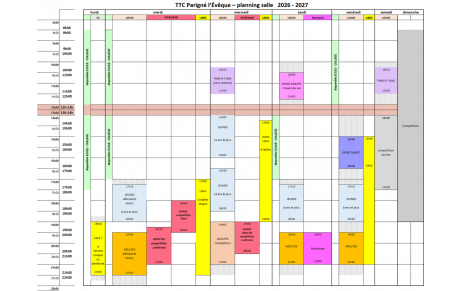 Planning des entrainements 2026-2027