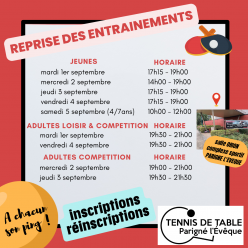 Reprise des entrainements