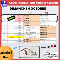 Champ. séniors Ph1 J2 départ.